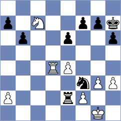 Buker - Bancod (Chess.com INT, 2020)
