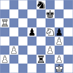 Aggelis - Castillo Pena (chess.com INT, 2024)