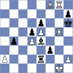 Huang - Golubenko (chess.com INT, 2023)