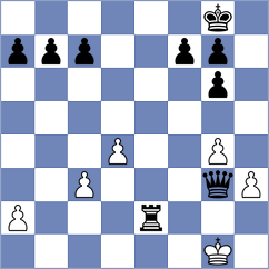 Nikulina - Delgado Kuffo (chess.com INT, 2024)