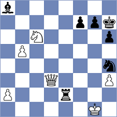 Garcia Ramos - Fajdetic (chess.com INT, 2023)