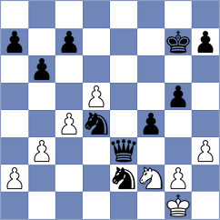 Gulamirian - Poddubnyi (chess.com INT, 2023)