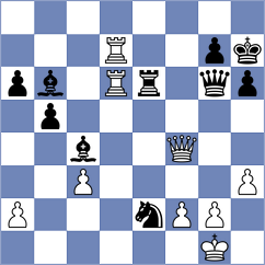 Ismayil - Lahav (FIDE Online Arena INT, 2024)