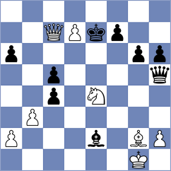 Melikyan - Burmakin (chess.com INT, 2024)