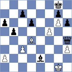 Ljukin - De Abreu (chess.com INT, 2022)
