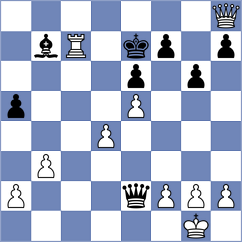Thorsbro - Goltseva (Chess.com INT, 2020)