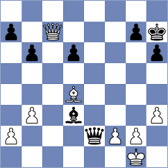 Gallana - Floresvillar Gonzalez (chess.com INT, 2022)