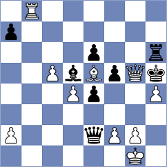 Zwirs - Goraj (chess.com INT, 2023)