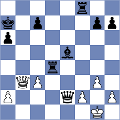Musovic - Degenbaev (chess.com INT, 2021)