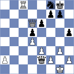 Simonovic - De Souza (chess.com INT, 2023)