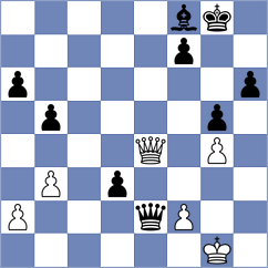 Gokerkan - Dounis (Chess.com INT, 2021)