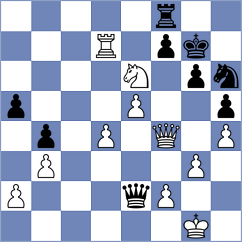Annaberdiyev - Antonio (chess.com INT, 2024)