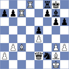 Riverol - Chernomordik (Chess.com INT, 2019)