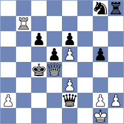 Calicoca - Molchanov (Chess.com INT, 2017)