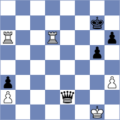 Karthikeyan - Paravyan (chess.com INT, 2024)