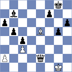 Christopher - Gutierrez Carmona (chess.com INT, 2024)