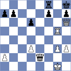 Francis - Broca Jimenez (Chess.com INT, 2021)