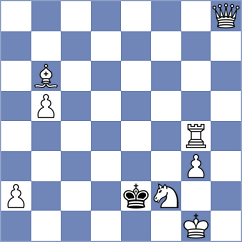 Dahanayake - Viskelis (chess.com INT, 2022)