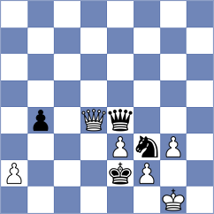Lysyj - Kodinets (chessassistantclub.com INT, 2004)