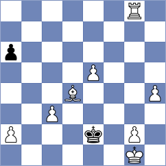 Wang - Mejias Nunez (chess.com INT, 2023)