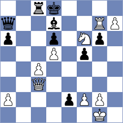 Veleshnja - Pimpalkhare (chess.com INT, 2022)