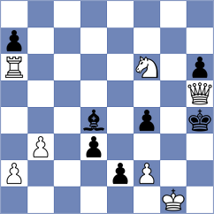 Nasuta - Rodriguez (chess.com INT, 2024)
