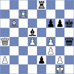 Biliy - Lopez del Alamo (chess.com INT, 2023)