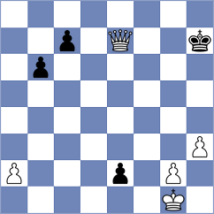 Rama - Cabarkapa (chess.com INT, 2024)