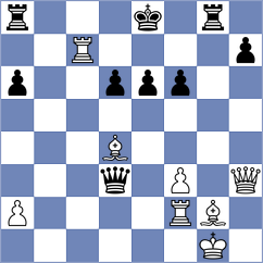 Salonen - Begunov (chess.com INT, 2024)