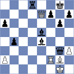 Shubin - Womacka (chess.com INT, 2024)