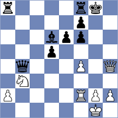 Priyadharshan - Dhanush (Chess.com INT, 2017)