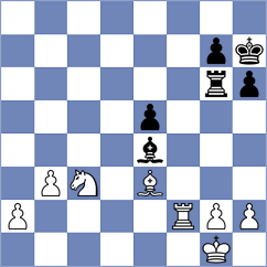 Balla - Tereladze (Chess.com INT, 2021)