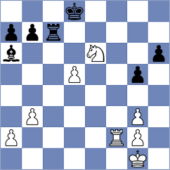Rengifo Blancas - Nan M K Khine Hlyan (chess.com INT, 2023)