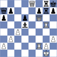 Prydun - Ismagilov (chess.com INT, 2024)