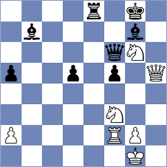 Turincio Garcia - Caceres Vasquez (Chess.com INT, 2020)