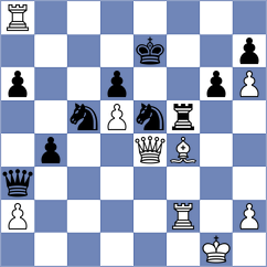 Garcia Correa - Gulamali (chess.com INT, 2023)