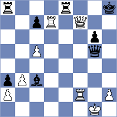 Coca Cubillos - Golubev (chess.com INT, 2024)