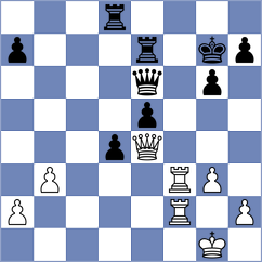Tilahun - Novik (chess.com INT, 2024)