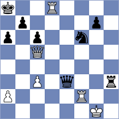 Muskardin - Sailer (chess.com INT, 2023)