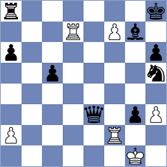 Lauridsen - Duneas (chess.com INT, 2021)