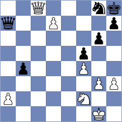Pinero - Gong (chess.com INT, 2024)