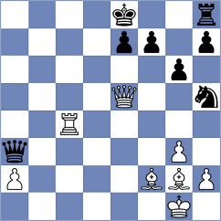 Drori - Guzman Moneo (chess.com INT, 2023)