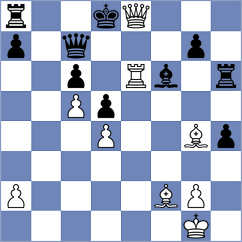 Okas - Acosta Cruz (chess.com INT, 2023)