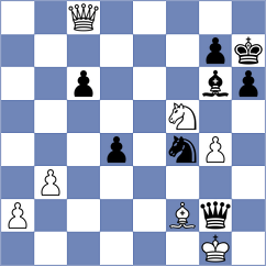 Asish Panda - Bobadilla Viera (chess.com INT, 2024)