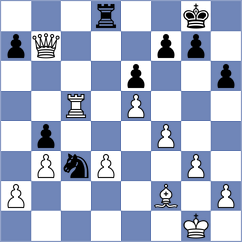 Srihari - Buchenau (chess.com INT, 2021)