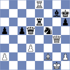 Urquhart - Maximov (chess.com INT, 2023)