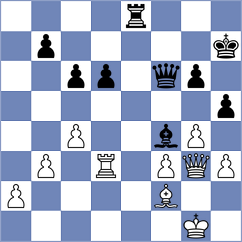 Golubenko - Latorre (chess.com INT, 2023)