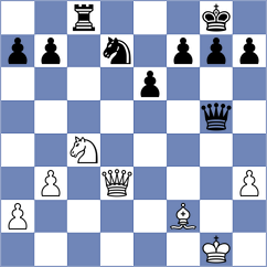 Yarullina - Hinds (chess.com INT, 2023)