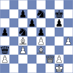 Nguyen - Nechaev (Chess.com INT, 2020)