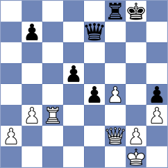 Nutakki - Mohota (chess.com INT, 2021)